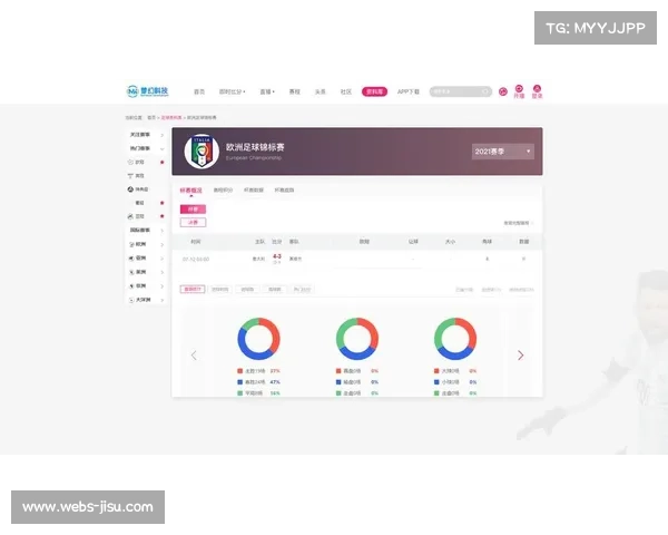 直播服务商利用数字化看板 实现了体育直播运营体系全业务流的可视化监控